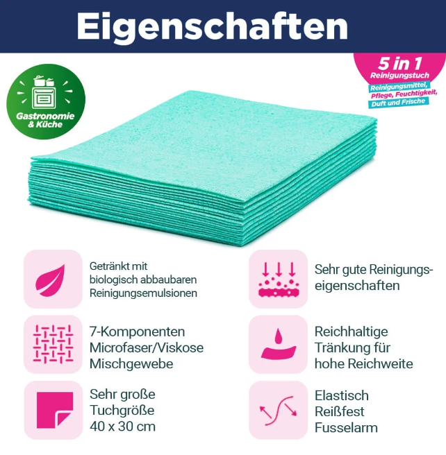 CleaningBox 5-in-1 Microfaser ReadyWipes Küche 35er Spenderbox Grün, 40x30 cm
