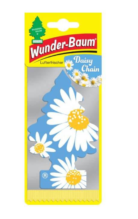 Wunder-Baum Box - Weigola Hygienevertrieb -  - Weigola Hygienevertrieb